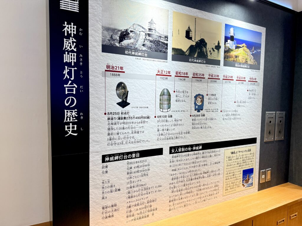 1888年初点灯の神威岬灯台の歴史を紹介する展示