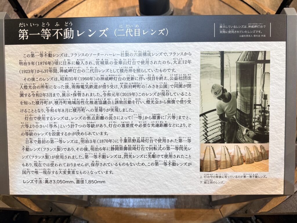 神威岬灯台の第一等不動レンズを紹介する展示案内
